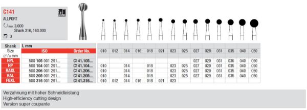 Kirurgisk bor C141 FGXL 023