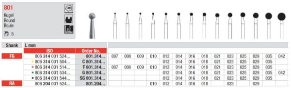 Diamant bor C801 FG 021