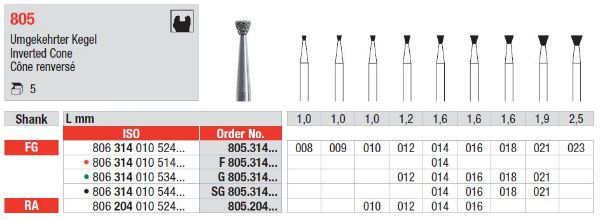 Diamant bor G805 FG 016