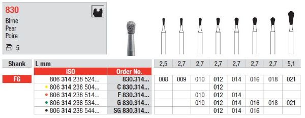 Diamant bor 830 FG 012