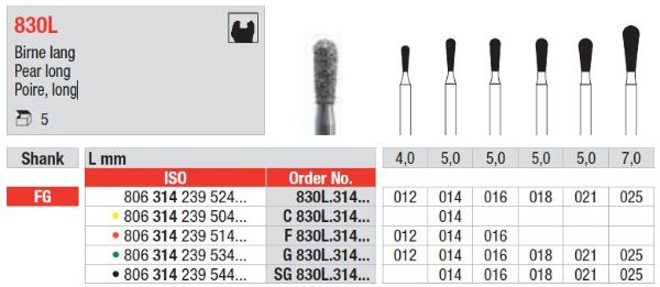 Diamant bor F830L FG 014