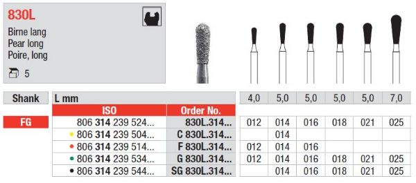 Diamant bor G830L FG 014