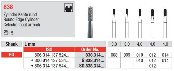 Diamant bor SG838 FG 012