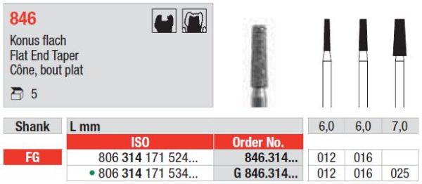 Diamant bor G846 FG 016