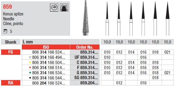 Diamant bor 859 RA 016