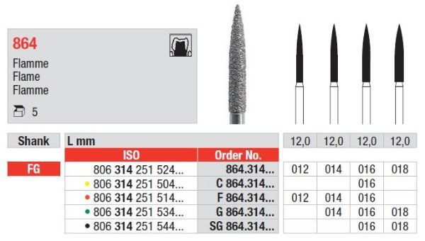 Diamant bor SG864 FG 018