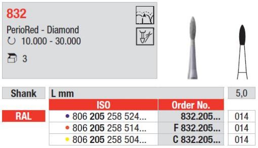 PerioRed Diamant bor 832 RAL 014