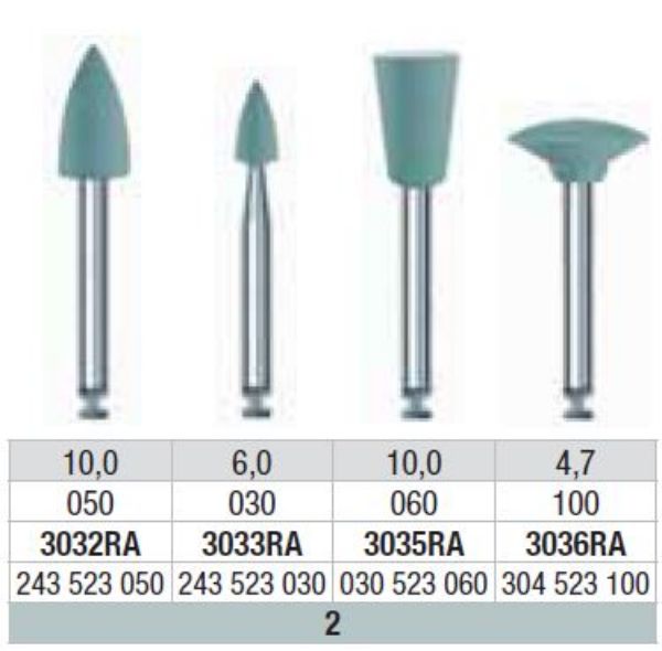 Polering CeraGloss 3033RA