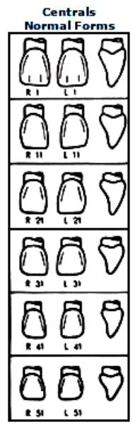 Pella Odus kroner nr.1