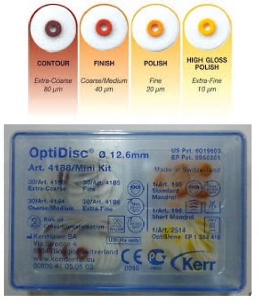 OptiDisc Kit  4188
