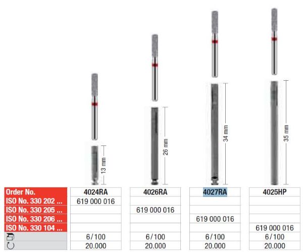 FG adaptor til RA short 4024RA