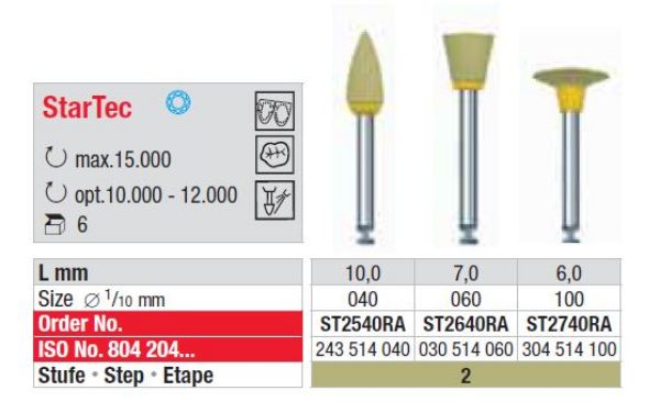 StarTec Gul Point ST2540RA