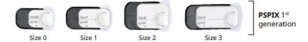 Acteon PSPIX filmposer m pap str 3 700341L