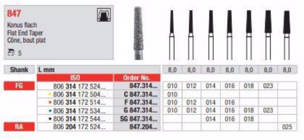 Diamant bor G847 FG 012