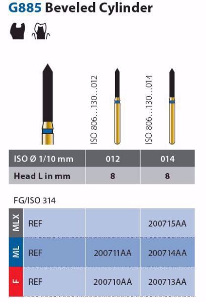 Diamant multilayer FG G885 014 8 F 