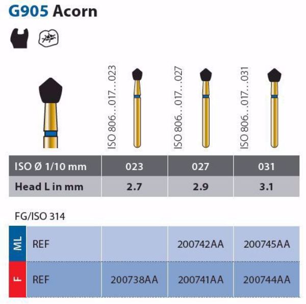 Diamant multilayer FG G905 031 ML 