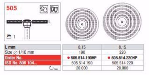 Diamond Discs 505 514 190HP