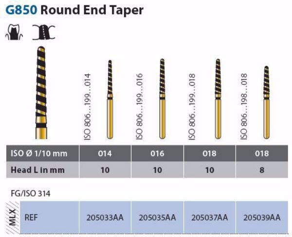 Diamond Topspin FG G850 018-8 MLX 