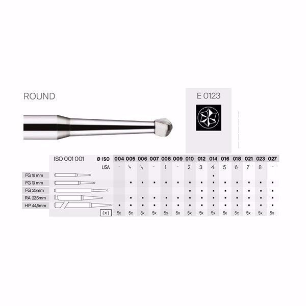 Hardmetall rosenbor FG 023 E0123 Maillefer 