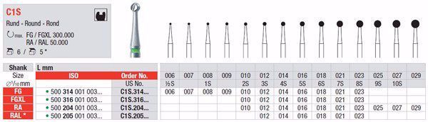 Metallbor C1S FGXXL 018