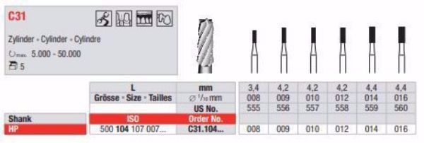 Metallbor C31 HP 016