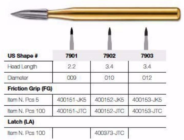 Needle shaped trimming and finishing 400153-JK5 