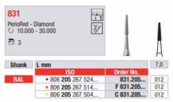PerioRed Diamant bor C832 RAL 014