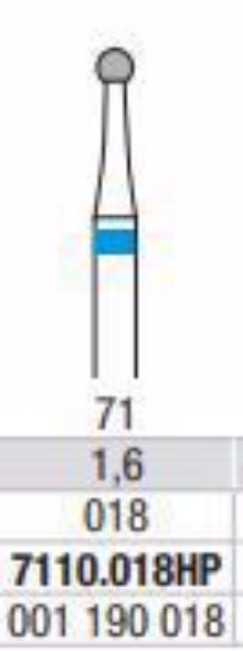 TC Cutter 7110.018HP