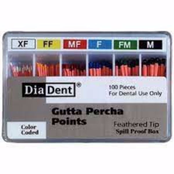 Diadent hjelpepoints XXF/M 103-691***