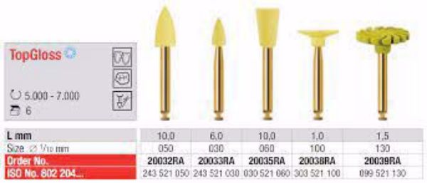 TopGloss 20039RA-6