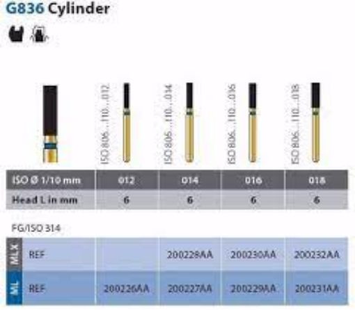 Diamond multilayer G836-314-014-6- ML, 5stk sylinder flat kant blå ring, 200227AA