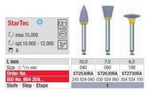 StarTec Lilla Disc ST2830RA, 6stk