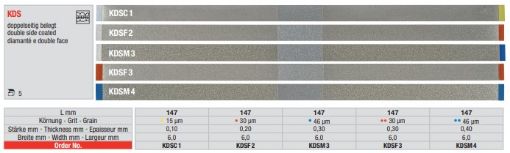 Orthodontic diamant finishing strips, KDSC 1