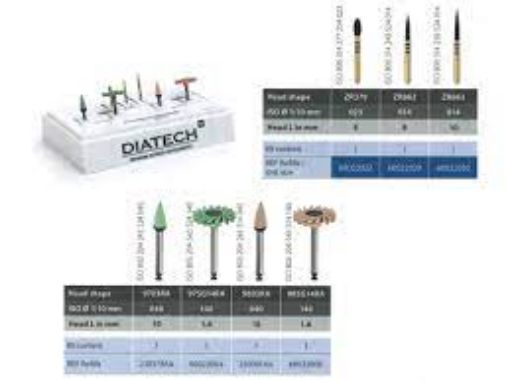 Diatech Zircoina 60022152, Adjustment&Polishing kit