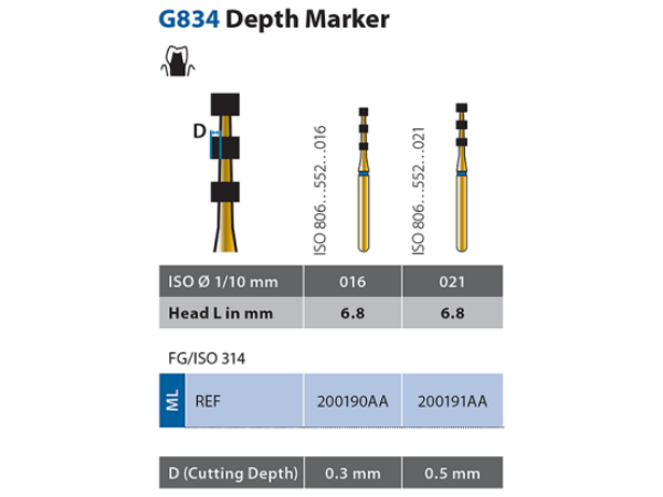Diatech diamant bor G834-314-016 M, 5stk blå ring, 60031996