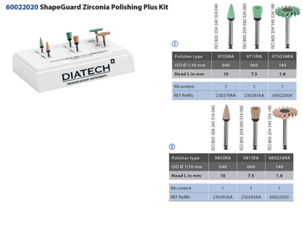 Diatech ShapeGuard Zirconia Plus kit  60022020, 1 stk kit 6 ass polisher