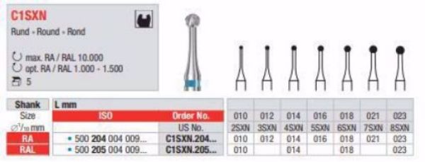Metallbor C1SXN RA 016, 5stk