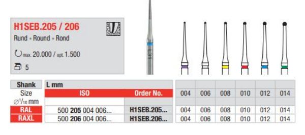 Edenta Endo bor RAL H1SEB205 006, 5 stk