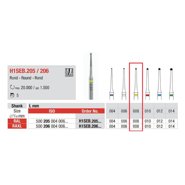Edenta Endo bor RAXL H1SEB206 008, 5 stk